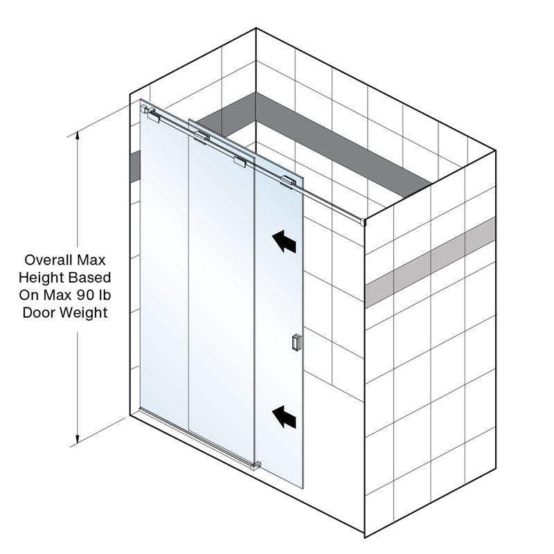 FHC FHC Compass Series 180 Degree Sliding Shower Door Kit C0M180BS