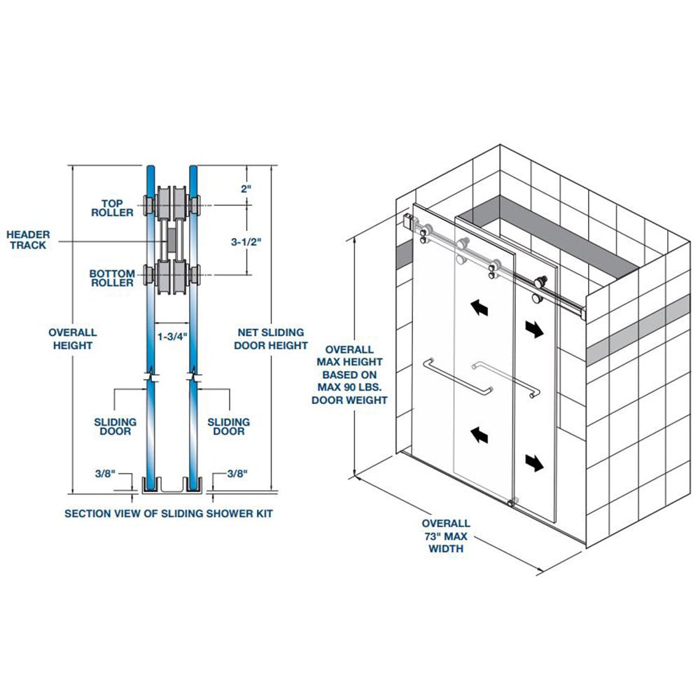 FHC - FHC Napa Series 180 Deg Sliding Shower Door Kit - NAPA180BS