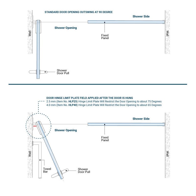 FHC FHC Shower Door Hinge Limit Plates 4.0mm Thick HLP400PN