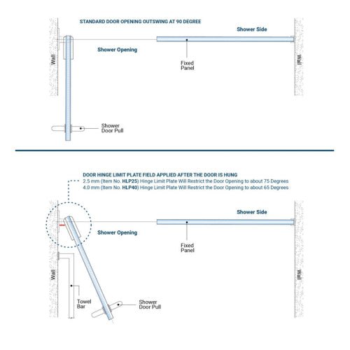 FHC FHC Shower Door Hinge Limit Plates 4.0mm Thick HLP40CH