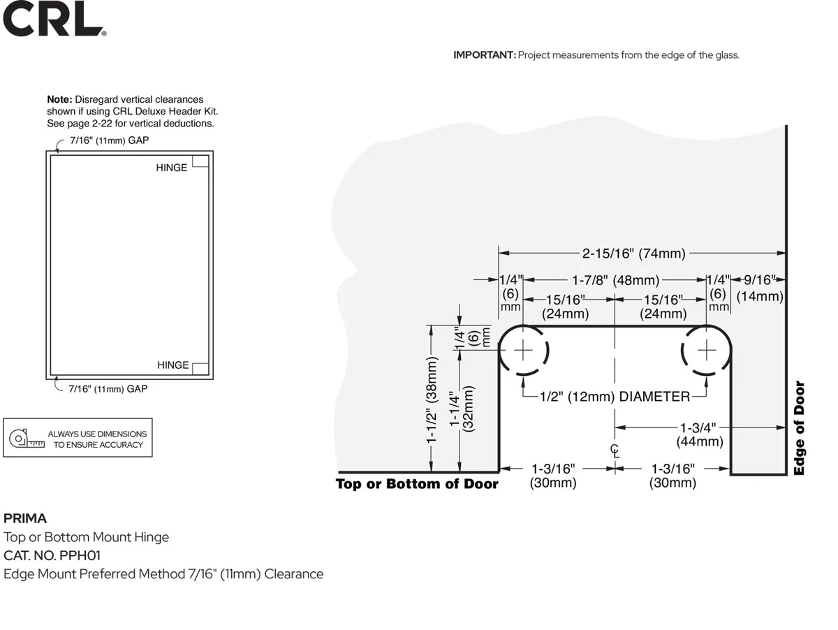 Gasket Replacement Kit for Prima Hinges