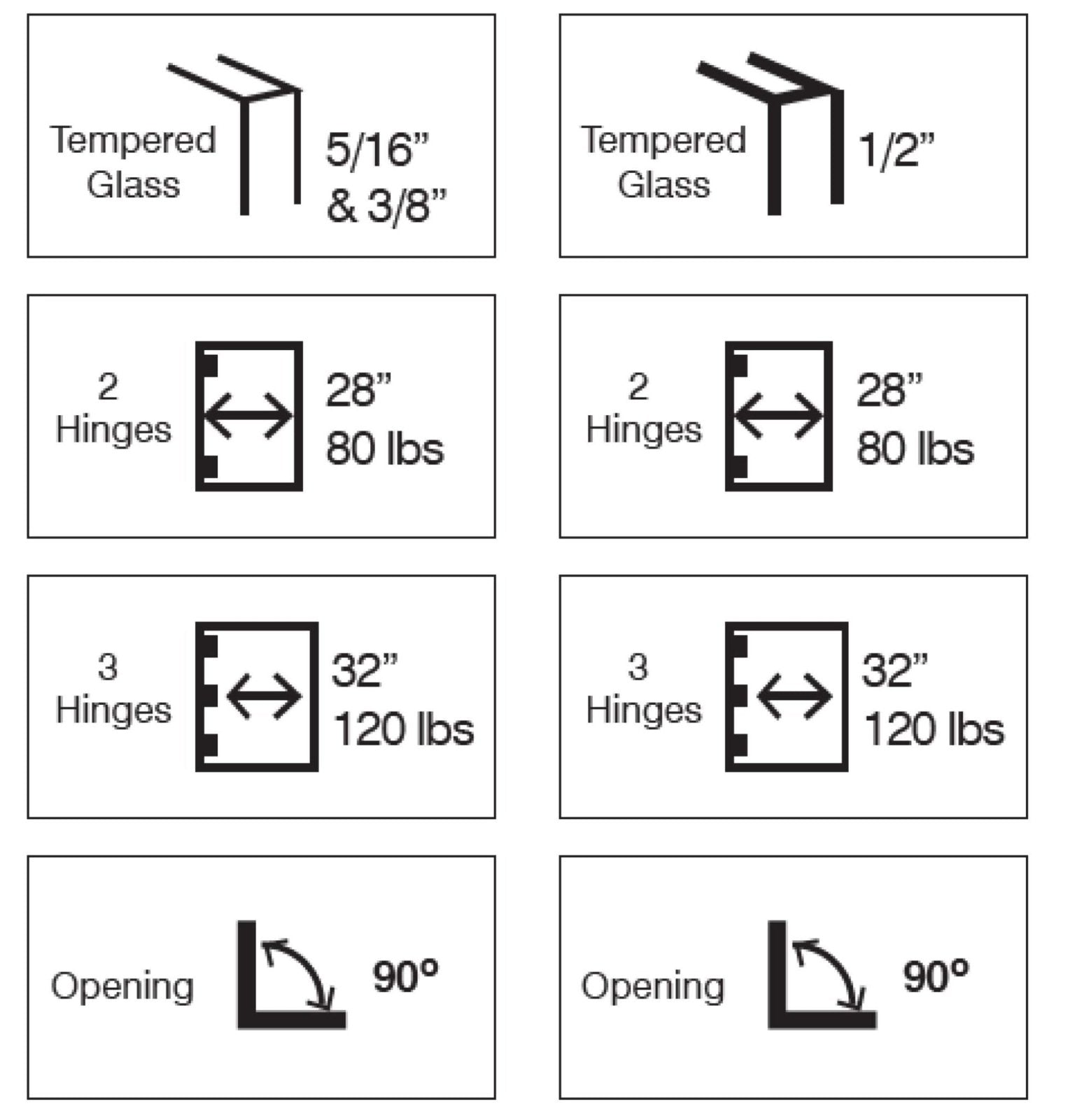 Rockwell Security Rockwell Classic 135 degree Glass to Glass Shower Hinge SHS135US10B0